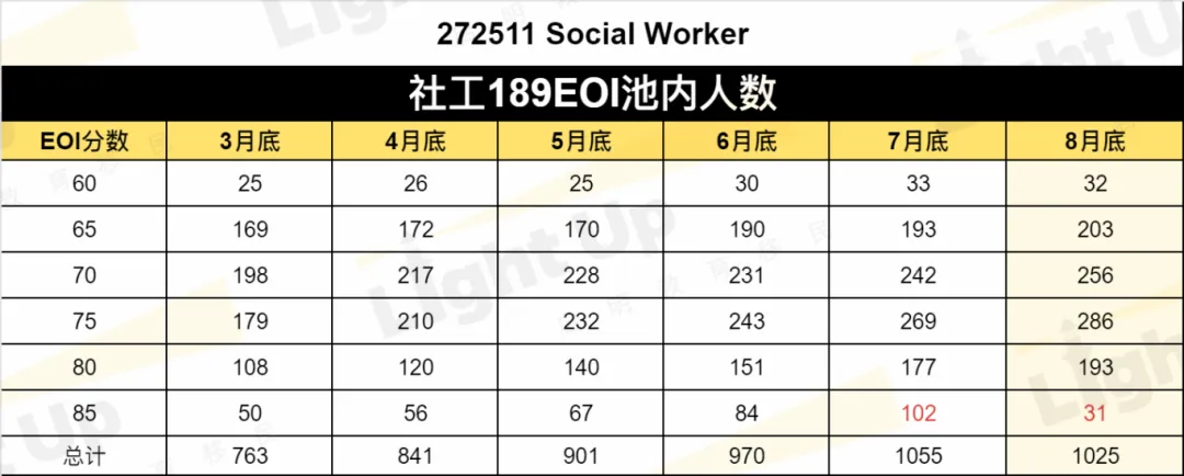 社工.png