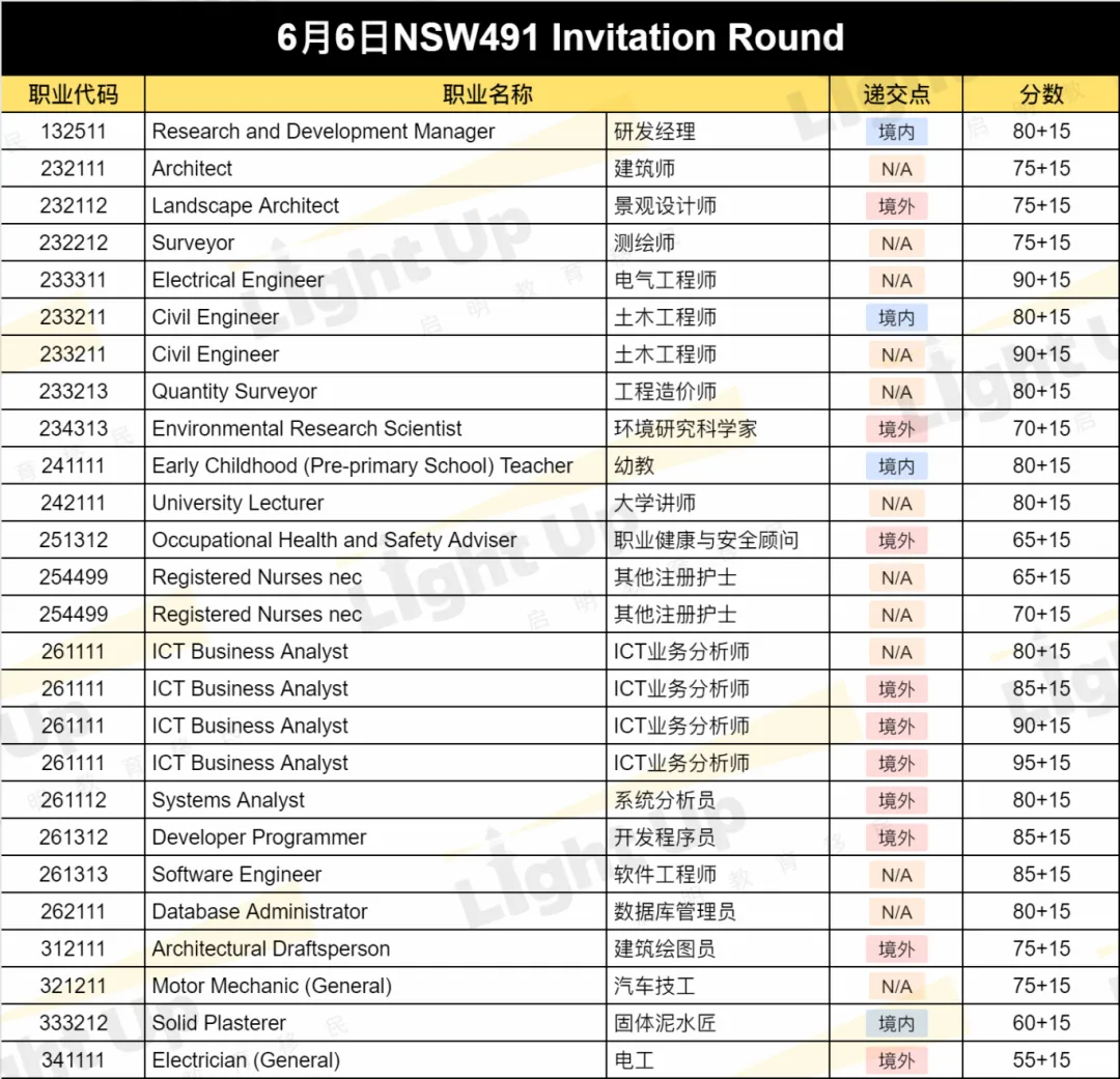 微信图片_20250609102454.png